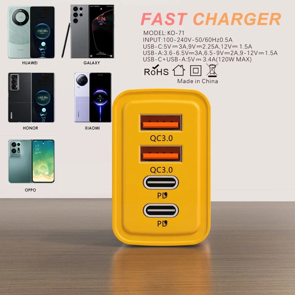 PD 150 WATT FAST CHARGER