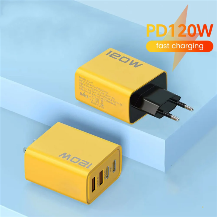 PD 150 WATT FAST CHARGER
